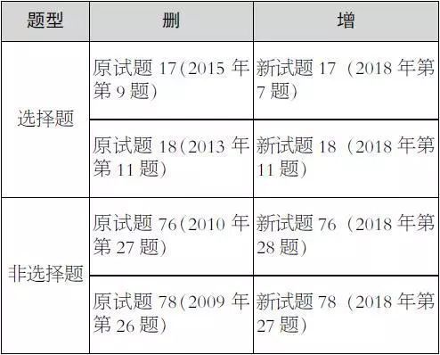 偶聯(lián)劑配方與比例,偶聯(lián)劑配方與比例的精細解析說明——經(jīng)典款38.6%與37.8%,適用性策略設計_The95.67.62