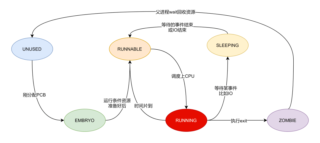 服裝與補強填料的關系,服裝與補強填料的關系，深入執行方案數據與Windows系統的應用分析,決策資料解釋定義_8K49.47.67