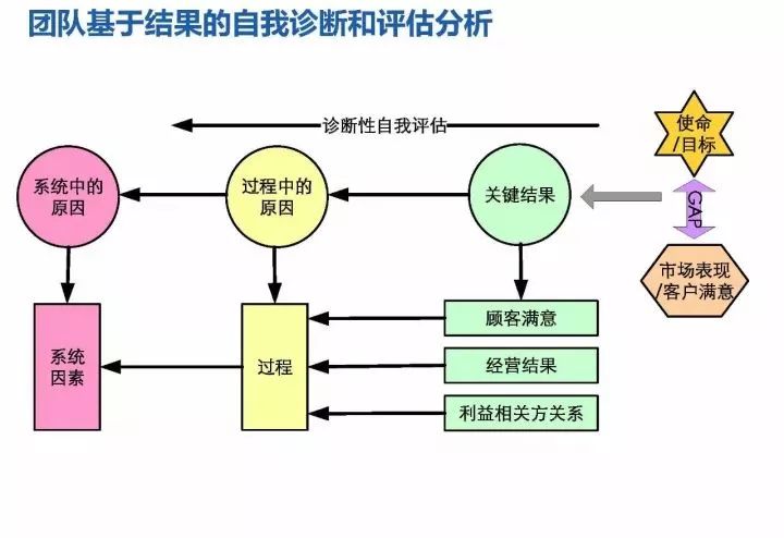 酒店的客房用品管理流程,酒店的客房用品管理流程及快速響應設(shè)計解析——蠟版17.17.50詳解,數(shù)據(jù)導向方案設(shè)計_界面版69.47.51