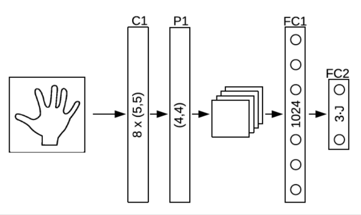 有開關(guān)的椰子怎么打開,探索有開關(guān)的椰子打開方法與數(shù)據(jù)驅(qū)動(dòng)設(shè)計(jì)策略鉑金版，49.62.63的奧秘,定量解答解釋定義_Pixel85.12.54