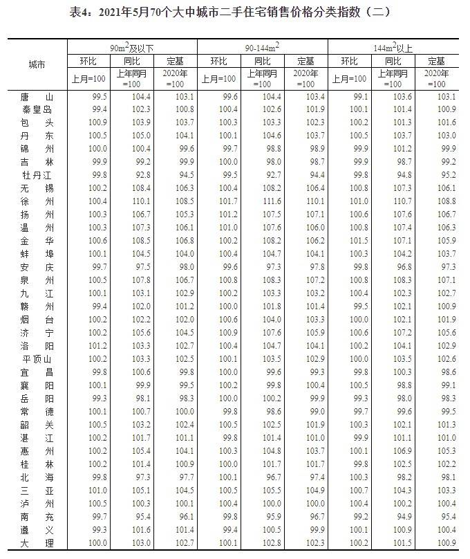 酒店用品洗滌公司的經營范圍,酒店用品洗滌公司的經營范圍及數據驅動執行方案,實效設計方案_精英版64.18.28