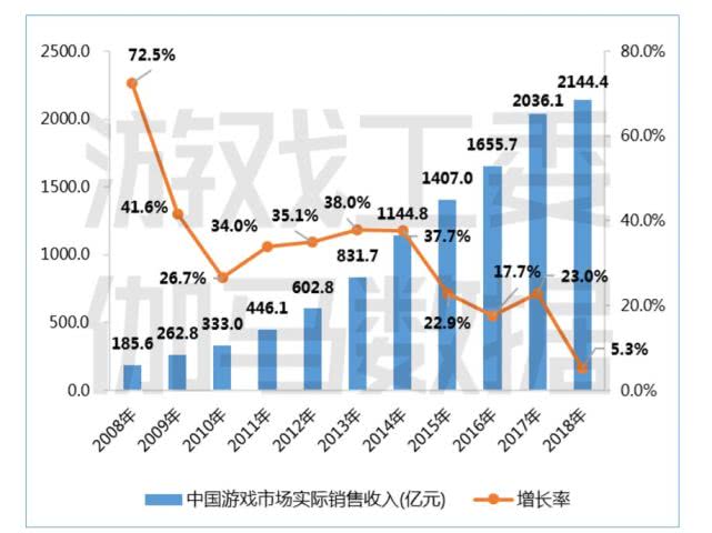 紐扣電池五金店有賣(mài)嗎,紐扣電池在五金店的銷(xiāo)售情況及實(shí)地分析數(shù)據(jù)方案（版本26.72.93）,可靠設(shè)計(jì)策略執(zhí)行_MR70.74.57