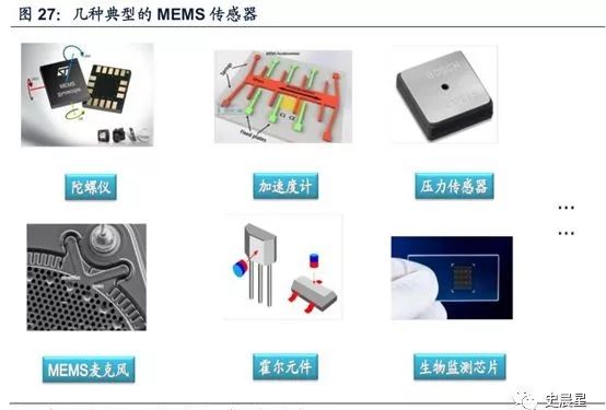 照排機(jī)可分為哪3種,照排機(jī)可分為哪三種類型及其特點，專家分析解釋定義與凹版的相關(guān)探討,實效性計劃設(shè)計_macOS27.25.50