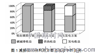 2025年1月3日 第52頁(yè)