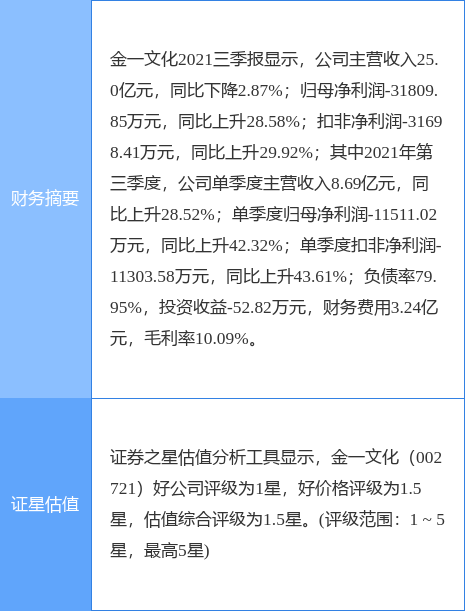 消防設備 第829頁