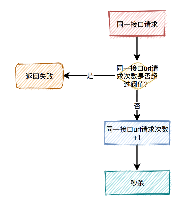 發(fā)際線種植是什么原理,發(fā)際線種植的原理及其實(shí)地驗(yàn)證數(shù)據(jù)計(jì)劃——VR版探索,科技術(shù)語評(píng)估說明_特供版35.73.61