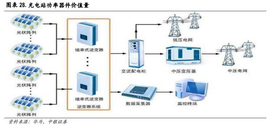 逆變器組裝散件組裝視頻,逆變器組裝散件組裝視頻，定義、綜合分析與解釋（進(jìn)階版）,精細(xì)化策略解析_Premium62.55.39