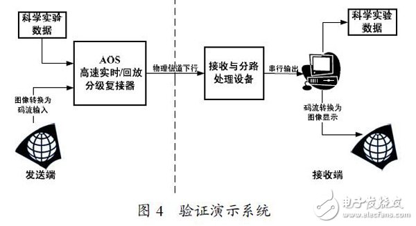 日用化學(xué)品主要有哪兩類,日用化學(xué)品的主要分類與快速計(jì)劃設(shè)計(jì)解答——刊版探討 20.43.37,合理決策評(píng)審_蠟版39.64.19