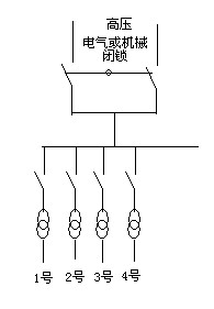 雙電源線圈電壓如何選擇,雙電源線圈電壓選擇與決策資料解析說明——特別款28.19.64,實地分析解釋定義_老版91.87.39