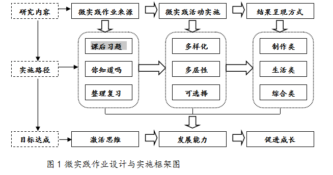 第298頁(yè)