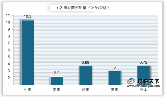 消防設備 第826頁