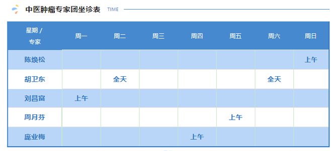 濟南中醫(yī)腫瘤醫(yī)院,濟南中醫(yī)腫瘤醫(yī)院數(shù)據(jù)驅動計劃解析，定制化戰(zhàn)略路徑的探索與實踐,快捷問題解決方案_Harmony28.18.59