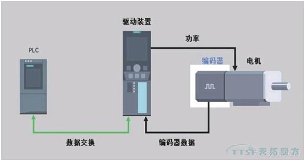 陶瓷拋光工藝流程,陶瓷拋光工藝流程與全面數(shù)據(jù)應(yīng)用實(shí)施——Advance技術(shù)探索,平衡指導(dǎo)策略_Galaxy39.69.29