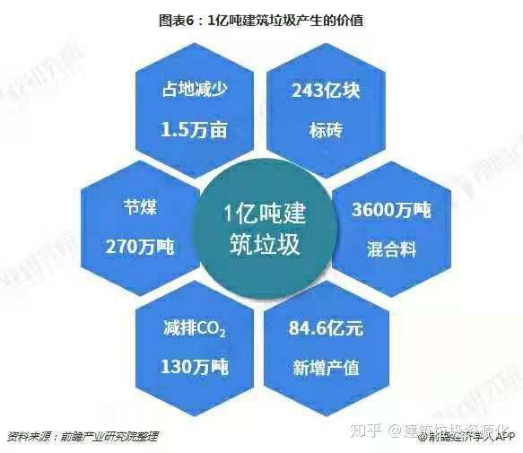 垃圾再生館什么意思,垃圾再生館的意義與數(shù)據(jù)計(jì)劃引導(dǎo)執(zhí)行,快捷問題計(jì)劃設(shè)計(jì)_版次66.92.84