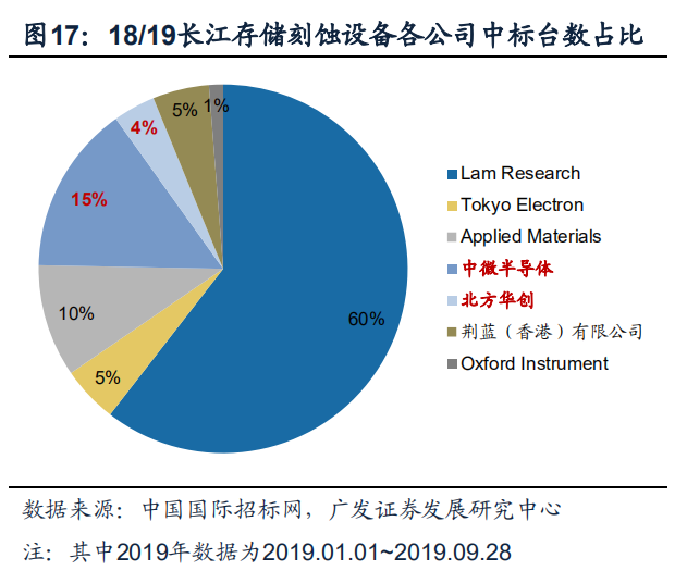 冶金設(shè)備是什么意思,冶金設(shè)備及其可靠數(shù)據(jù)評估，深入理解與應(yīng)用,資源策略實施_Chromebook73.96.29