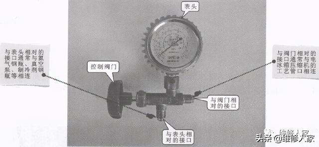 開關與照明燈具 第835頁