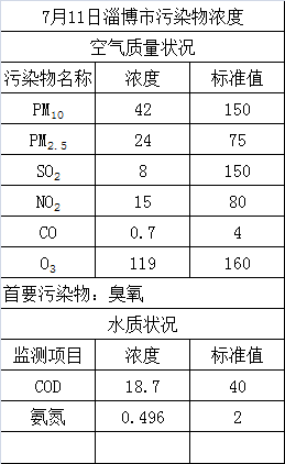 調(diào)節(jié)轉(zhuǎn)把的范圍調(diào)節(jié)速度,冒險版調(diào)節(jié)轉(zhuǎn)把的范圍與速度，數(shù)據(jù)應(yīng)用的新紀(jì)元,數(shù)據(jù)分析驅(qū)動執(zhí)行_Nexus26.92.83