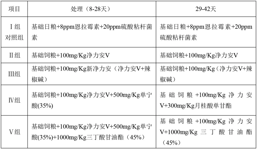 防酸是什么意思,解析防酸概念與推進實踐性計劃的探索——高級款78.71.86,實地驗證分析策略_摹版15.98.66