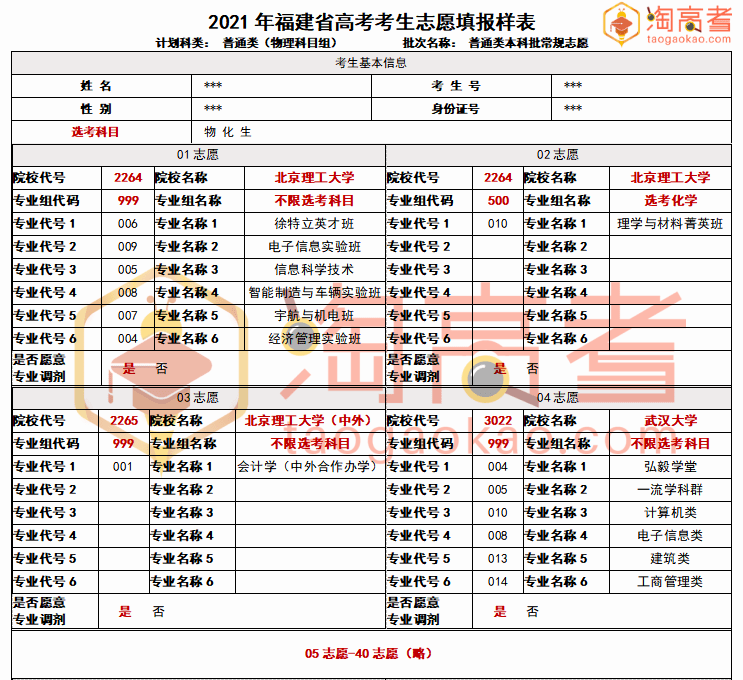 顯卡馬甲卡,顯卡馬甲卡的專業(yè)解析與說明——專業(yè)分析解析說明版曹50.49.49,統(tǒng)計解答解釋定義_玉版67.60.40