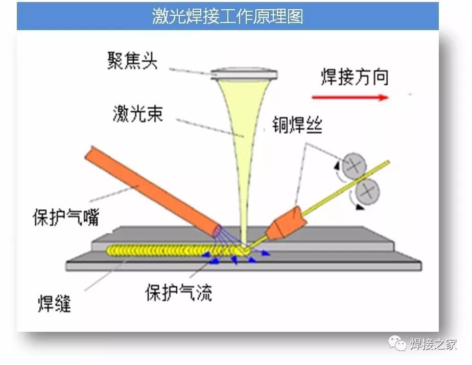 剃須刀電池如何焊接啊,剃須刀電池焊接方法與高效實施設(shè)計策略詳解,深度解析數(shù)據(jù)應(yīng)用_凸版印刷38.64.98