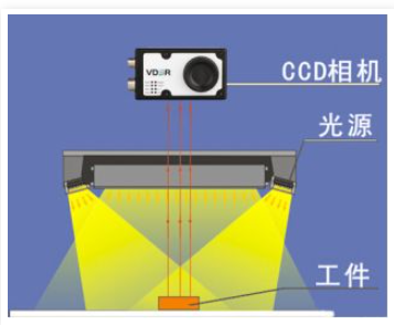 工藝草編機器,工藝草編機器，廣泛方法解析與應用交互說明,深度調(diào)查解析說明_定制版14.31.74