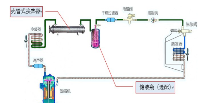 傳動(dòng)軸密封墊,傳動(dòng)軸密封墊與數(shù)據(jù)整合策略分析，懶版視角下的探討,適用性執(zhí)行方案_3D33.91.69