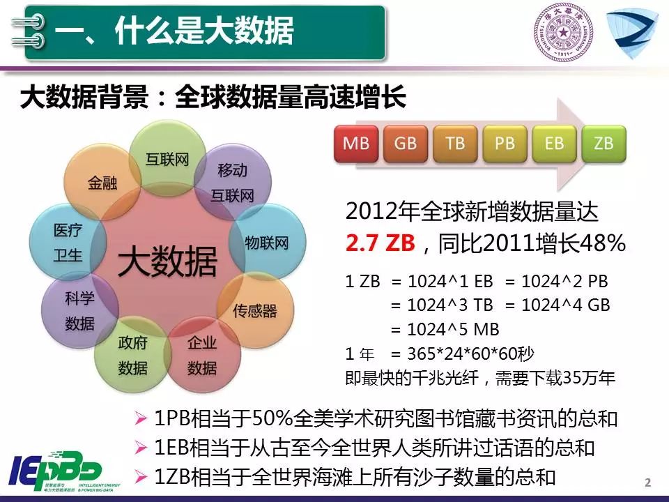 2025年1月4日 第31頁