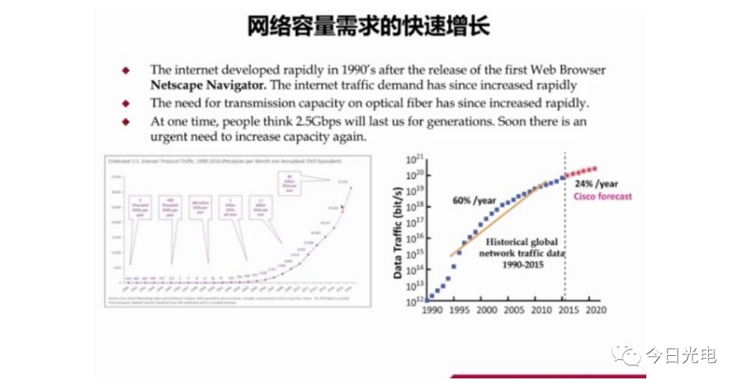 壓光纖頭,壓光纖頭與效率資料解釋定義，技術(shù)革新與效率提升的探索,科學(xué)研究解析說(shuō)明_詩(shī)版69.78.56