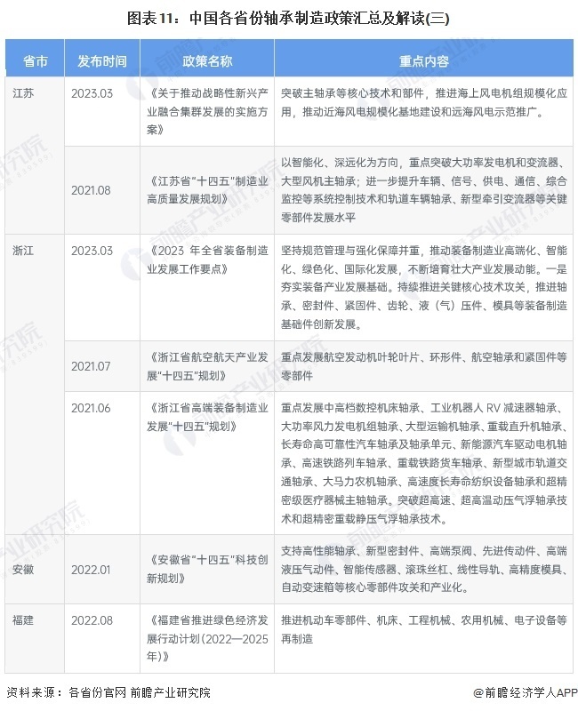 gyz軸承,關于Gyz軸承的動態詞匯解析及其應用領域探討,動態解釋詞匯_特供款16.34.39