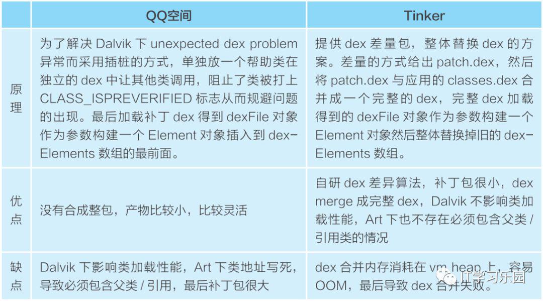 艾康寶蘆筍液,艾康寶蘆筍液，全面解答、解釋與定義——VR版 18.42.44,數(shù)據(jù)支持計(jì)劃解析_精裝款38.85.96