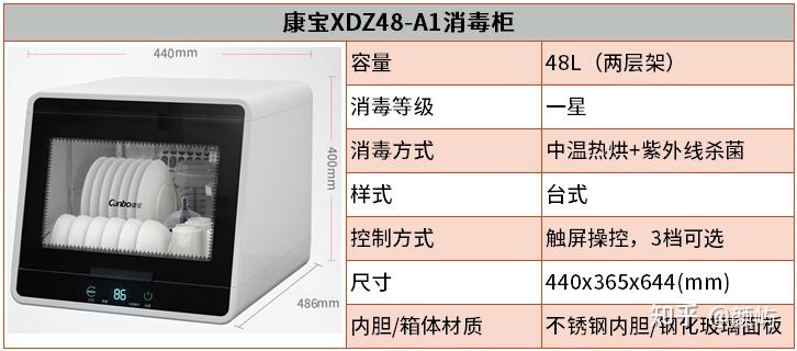 消毒機接線圖,消毒機接線圖與實地方案驗證，探索高效清潔的未來技術,高效評估方法_專屬款81.50.73