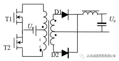 電橋輸出,電橋輸出與精細(xì)設(shè)計策略，探索Premium技術(shù)的無限潛力,現(xiàn)狀分析說明_PalmOS69.18.52