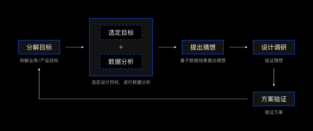 窗戶提升塊什么樣,窗戶提升塊的設(shè)計(jì)與數(shù)據(jù)決策分析驅(qū)動(dòng)的未來(lái)出版社發(fā)展藍(lán)圖,數(shù)據(jù)分析決策_(dá)桌面款164.27.12