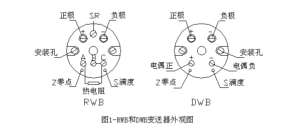 溫度傳感器延長線,溫度傳感器延長線與時代說明評估，探索前沿科技與未來趨勢,高效分析說明_儲蓄版18.48.87