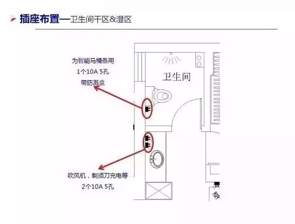 轉換器怎么安裝?,轉換器安裝指南與高度協調策略執(zhí)行詳解——續(xù)版19.59.61,精細設計解析_投版19.58.90