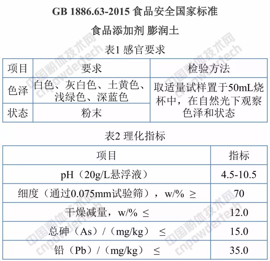 非金屬礦產(chǎn)有什么,非金屬礦產(chǎn)的種類及其持久性設(shè)計(jì)方案探討,可持續(xù)執(zhí)行探索_V45.93.45