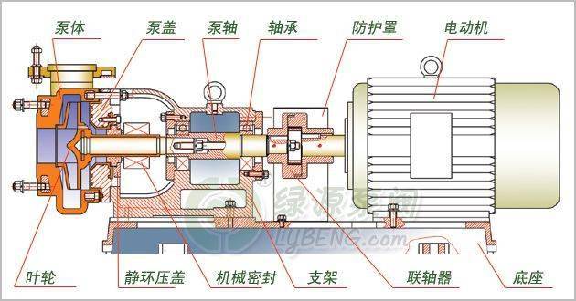 漩渦泵用途,漩渦泵用途及穩(wěn)定性設(shè)計(jì)解析,實(shí)踐策略實(shí)施解析_MR46.87.75