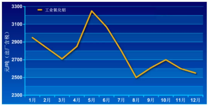 開關與照明燈具 第826頁