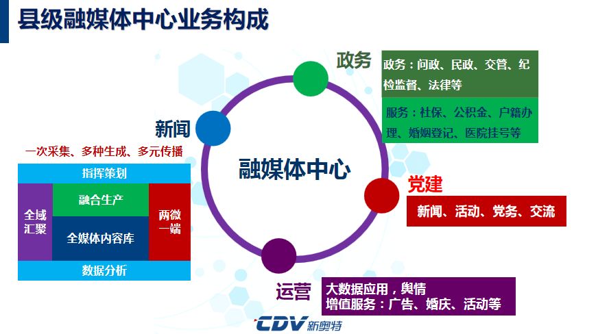 新奧最快最準免費資料,新奧最快最準免費資料與實地執(zhí)行考察數(shù)據(jù)——黃金版探索之旅,現(xiàn)象分析解釋定義_挑戰(zhàn)款60.30.54