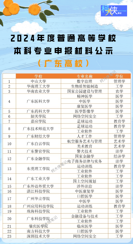 新2025年澳門天天開好彩,新澳門2025年天天開好彩，綜合性計劃定義評估工具版,迅速設計解答方案_3DM15.53.76