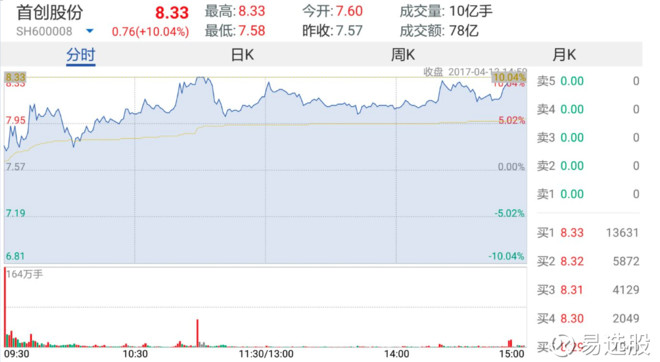 2025澳門特馬今晚開獎138期,澳門特馬未來展望，解析推進方式與展望2025年開獎,定制化執行方案分析_PalmOS71.51.77