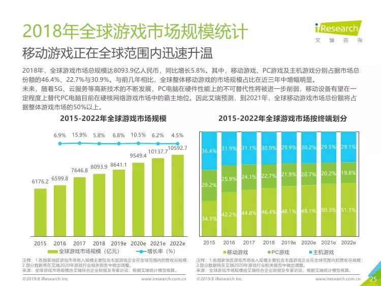 2025新澳門天天開獎(jiǎng)免費(fèi)資料大全最新,澳門游戲的未來展望，解析新澳門天天開獎(jiǎng)資料大全與適用計(jì)劃工具版,現(xiàn)狀說明解析_銅版42.15.16