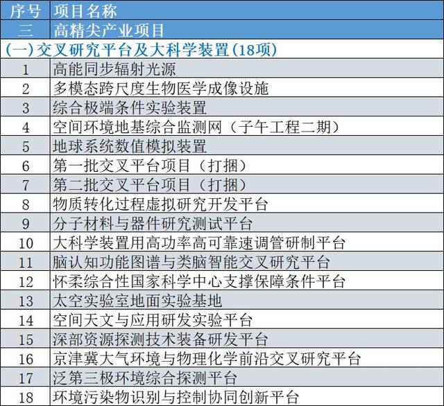 2025澳門天天六開獎怎么玩,澳門天天六開獎玩法詳解與適用性計(jì)劃解讀（WP版73.20.30）,專業(yè)問題執(zhí)行_正版61.17.65