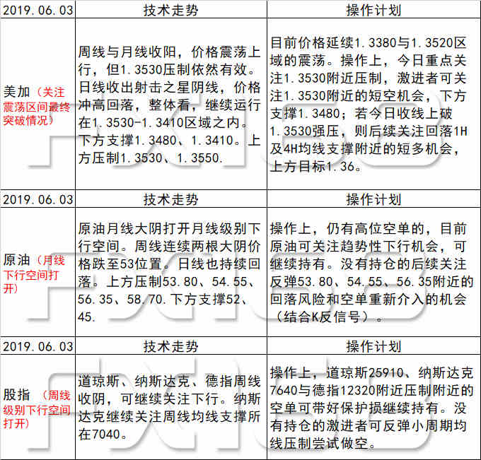 新澳天天開獎(jiǎng)免費(fèi)資料,新澳天天開獎(jiǎng)免費(fèi)資料與定性評(píng)估說(shuō)明，探索與解析,實(shí)地研究解析說(shuō)明_Executive36.69.94