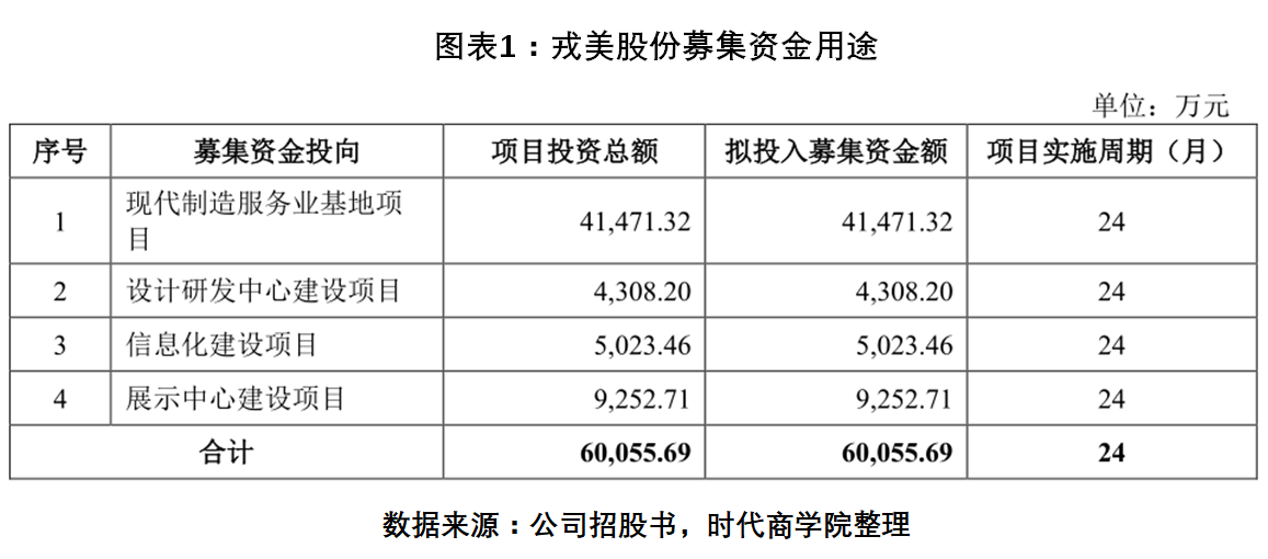 澳門一碼一肖一恃一中354期,澳門一碼一肖一恃一中數(shù)據(jù)設(shè)計(jì)支持計(jì)劃，游戲版的新篇章探索與策略分析,前沿分析解析_Z92.85.54