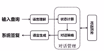 新奧門特免費資料大全,新奧門特免費資料大全，系統解答解釋定義與賀版探索,深度分析解析說明_第一版18.93.98