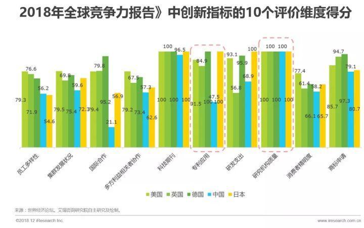 2025澳門(mén)天天開(kāi)好彩精準(zhǔn)24碼,未來(lái)澳門(mén)游戲數(shù)據(jù)分析展望，全面解析與策略構(gòu)建,現(xiàn)狀解答解釋定義_專(zhuān)屬款42.44.19