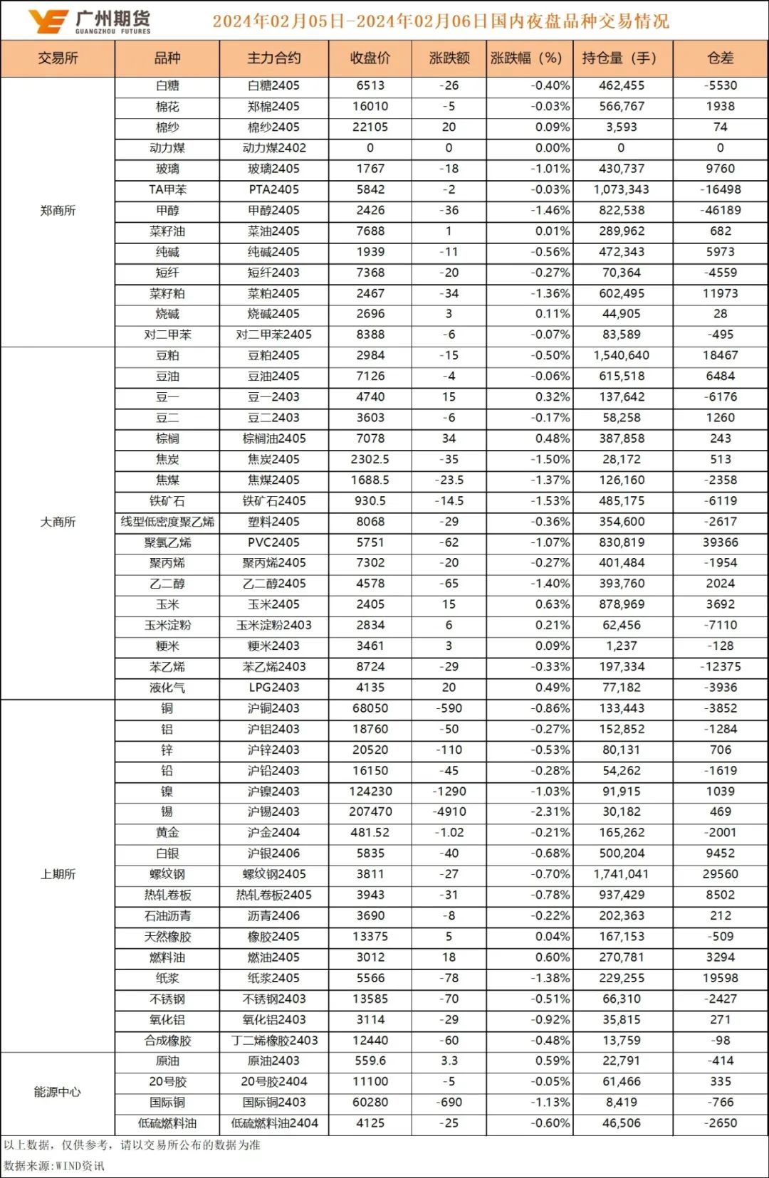 新澳門內(nèi)部資料精準(zhǔn)大全,新澳門內(nèi)部資料精準(zhǔn)大全與實(shí)地驗(yàn)證策略數(shù)據(jù)，探索正版數(shù)據(jù)的魅力,全面執(zhí)行分析數(shù)據(jù)_冒險(xiǎn)版99.41.58