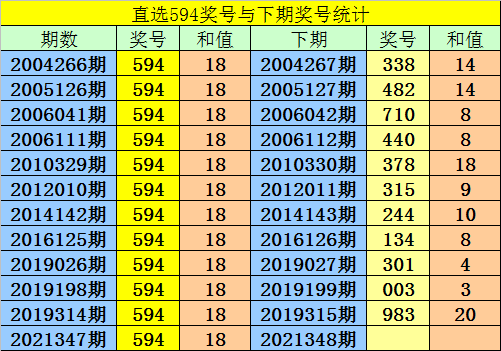 新澳門(mén)一碼一碼100準(zhǔn)確,新澳門(mén)一碼一碼100準(zhǔn)確與旗艦版時(shí)代資料的定義解釋,全面數(shù)據(jù)執(zhí)行計(jì)劃_投版81.47.49