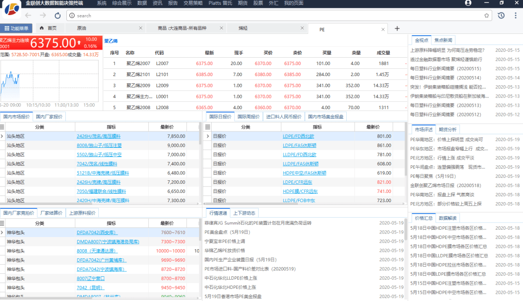 開關與照明燈具 第821頁